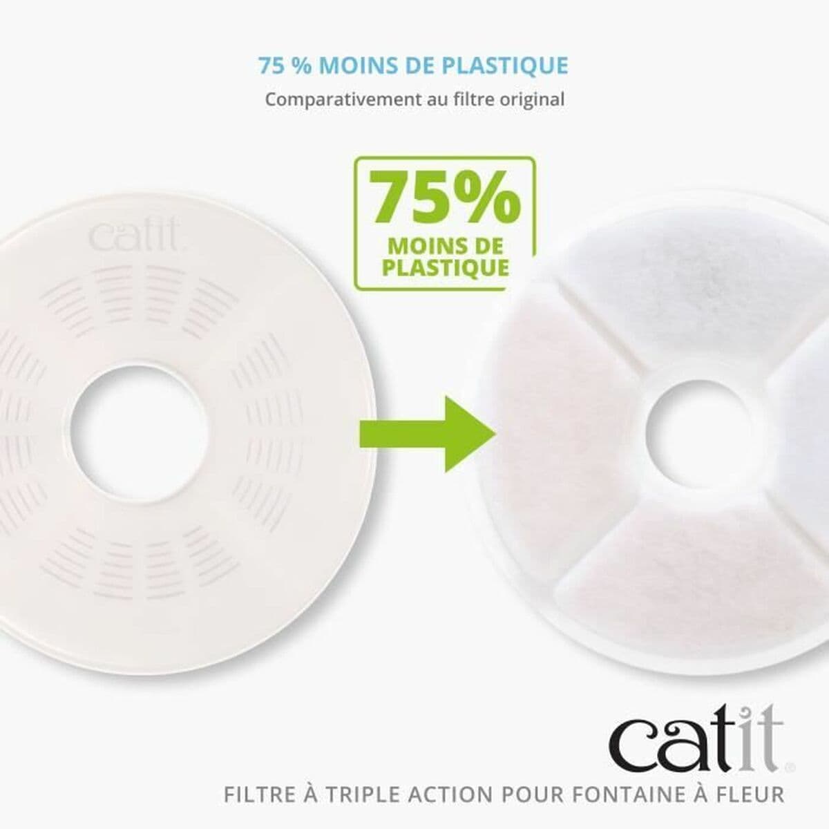 Filtre à eau Fluval - Image 3