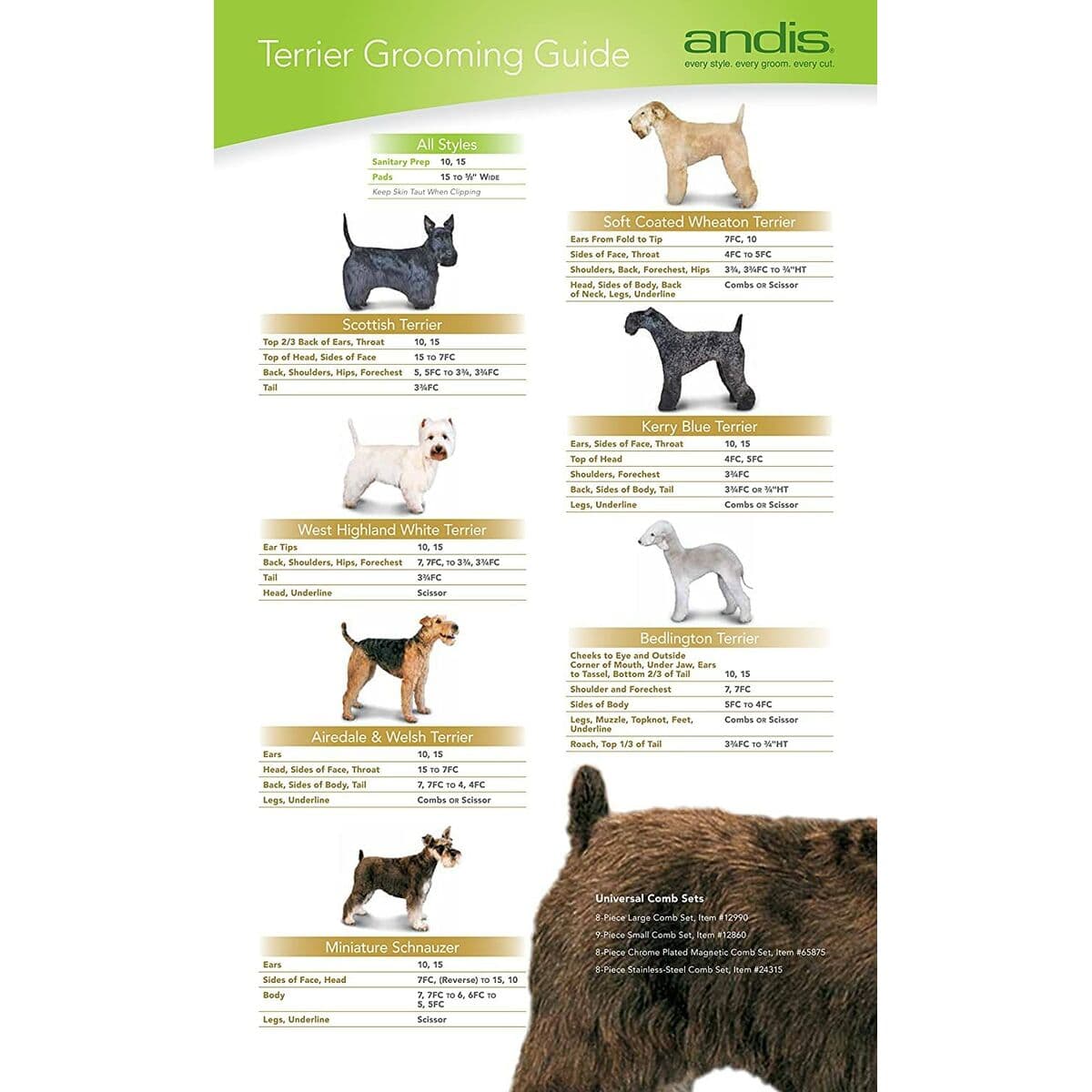 Höjande kam Andis S Polymer 9 antal - Image 4