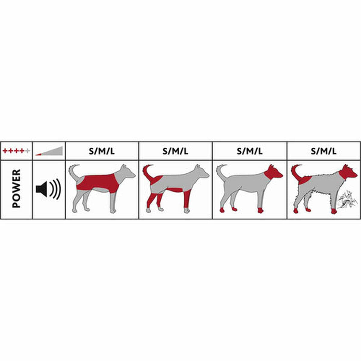 Hair clipper for pets Trixie MBG-2 - Image 18