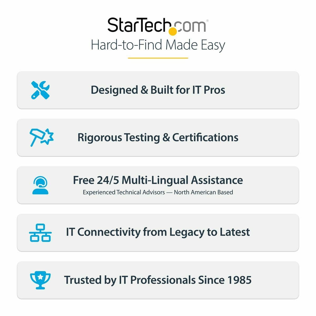 Cable USB Startech HDMI2-CABLE-4K60-10W Blanco 3 m - Image 14