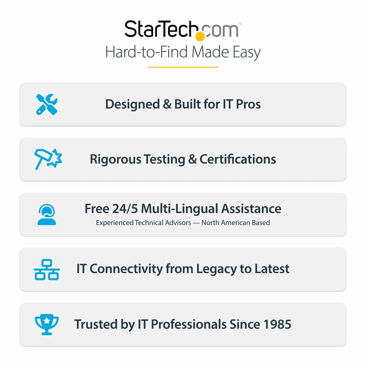 Cable USB Startech DP21-3M-DP40-CABLE Negro 3 m - Image 9