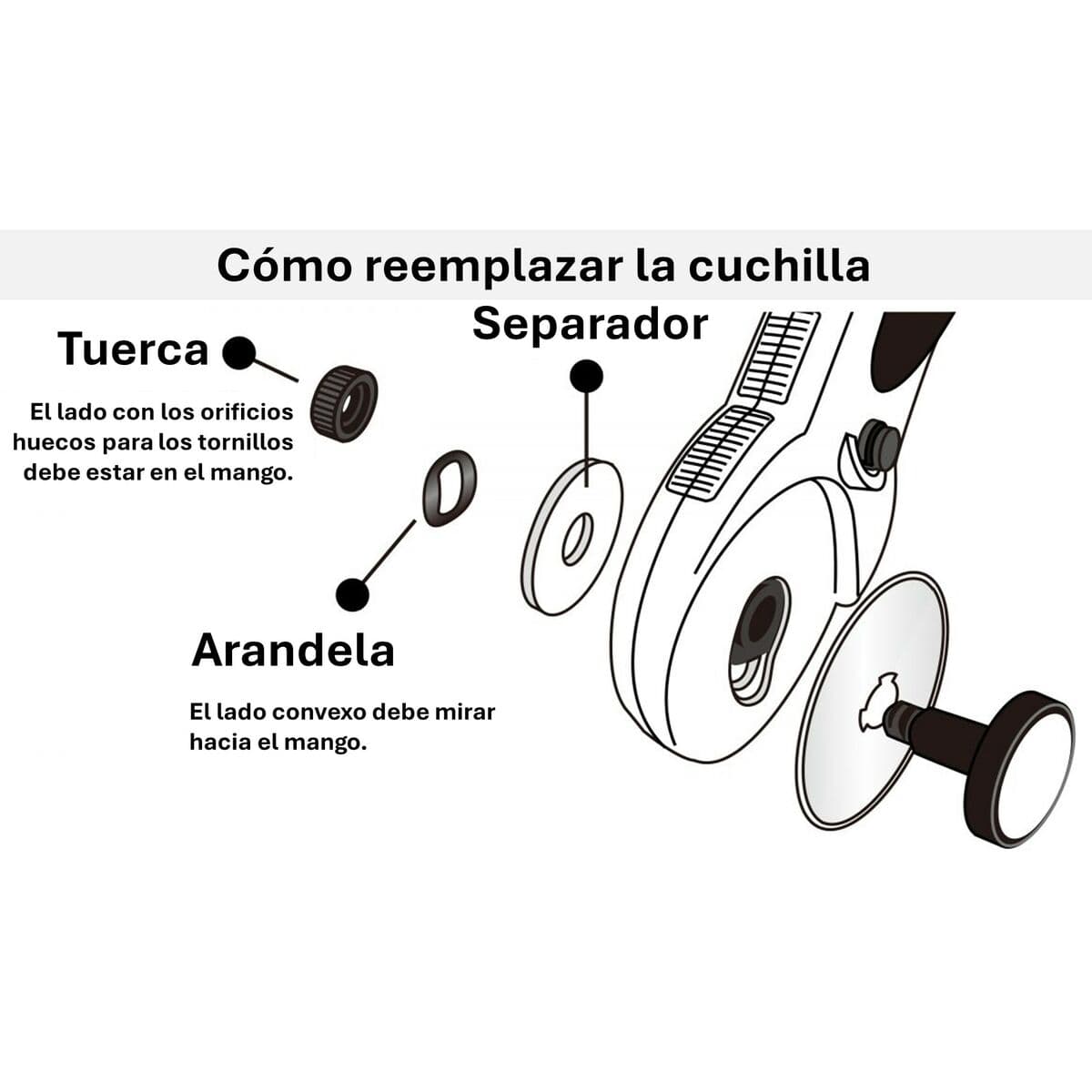 Rotierende Schneidemaschine Olfa 60 X 0,35 MM Kunststoff - Image 7