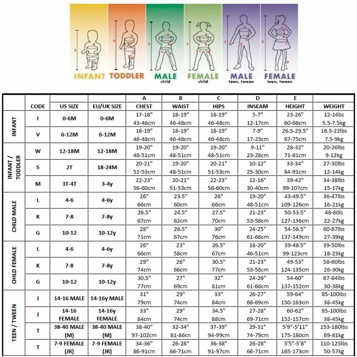 Disfraz para Niños Stitch 3-4 Años - Image 9