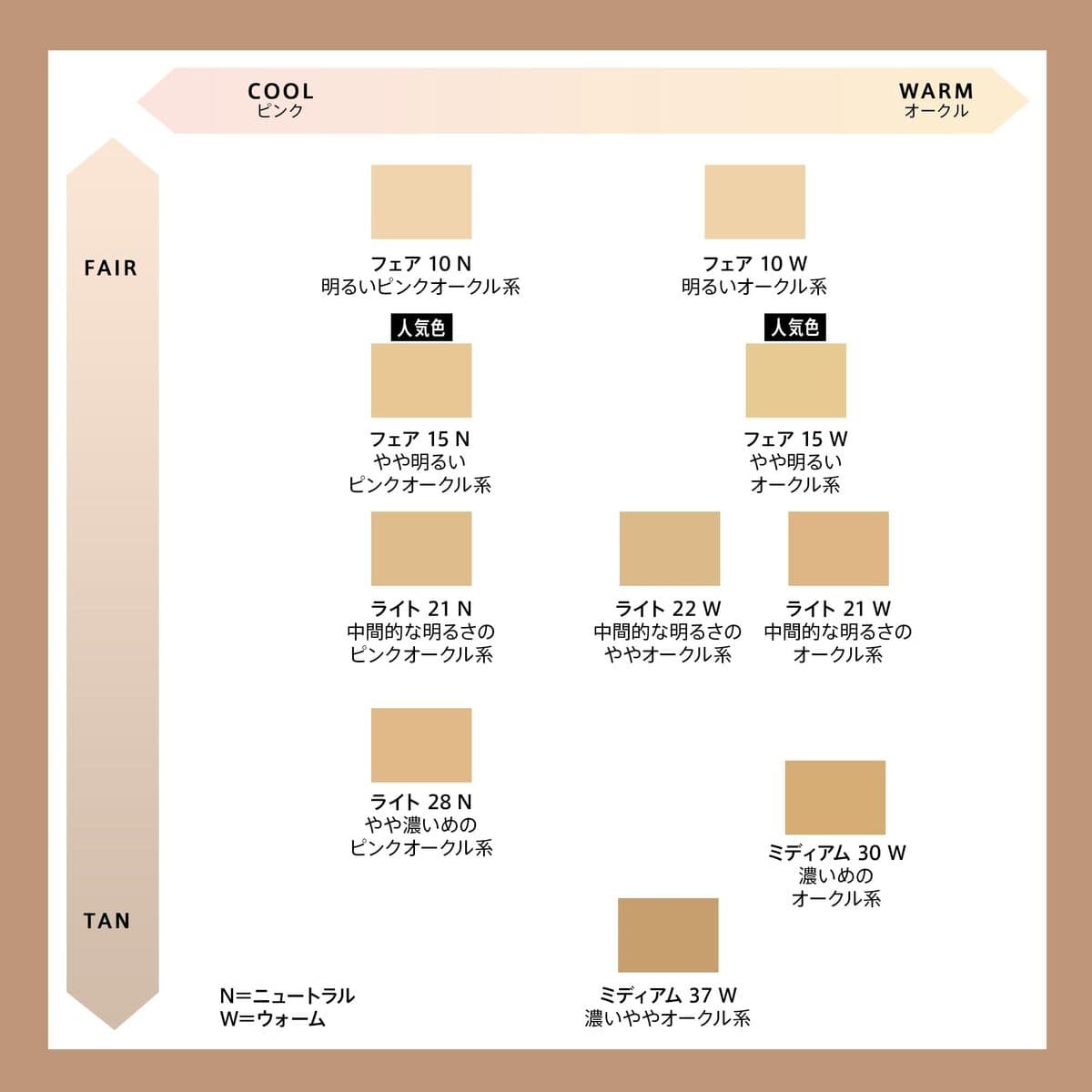 Set da Trucco bareMinerals BAREPRO - Image 4