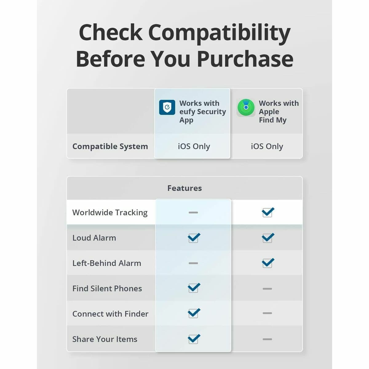 Navegador GPS Anker T87B2011 - Image 13