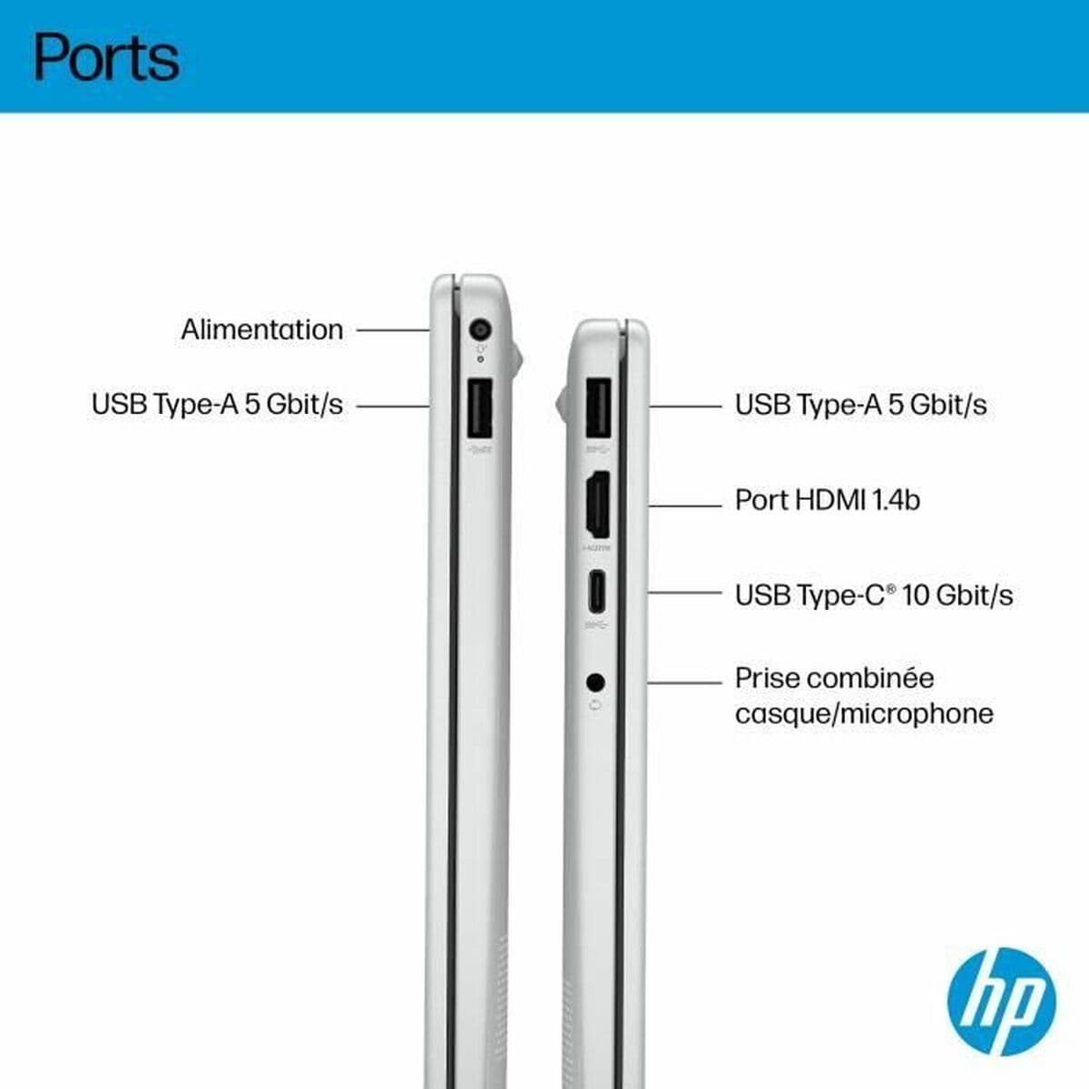 Laptop HP Omnibook 3 14-ha0015nf 14'' Ryzen 5 3450U 16 GB RAM 512 GB SSD - Image 5