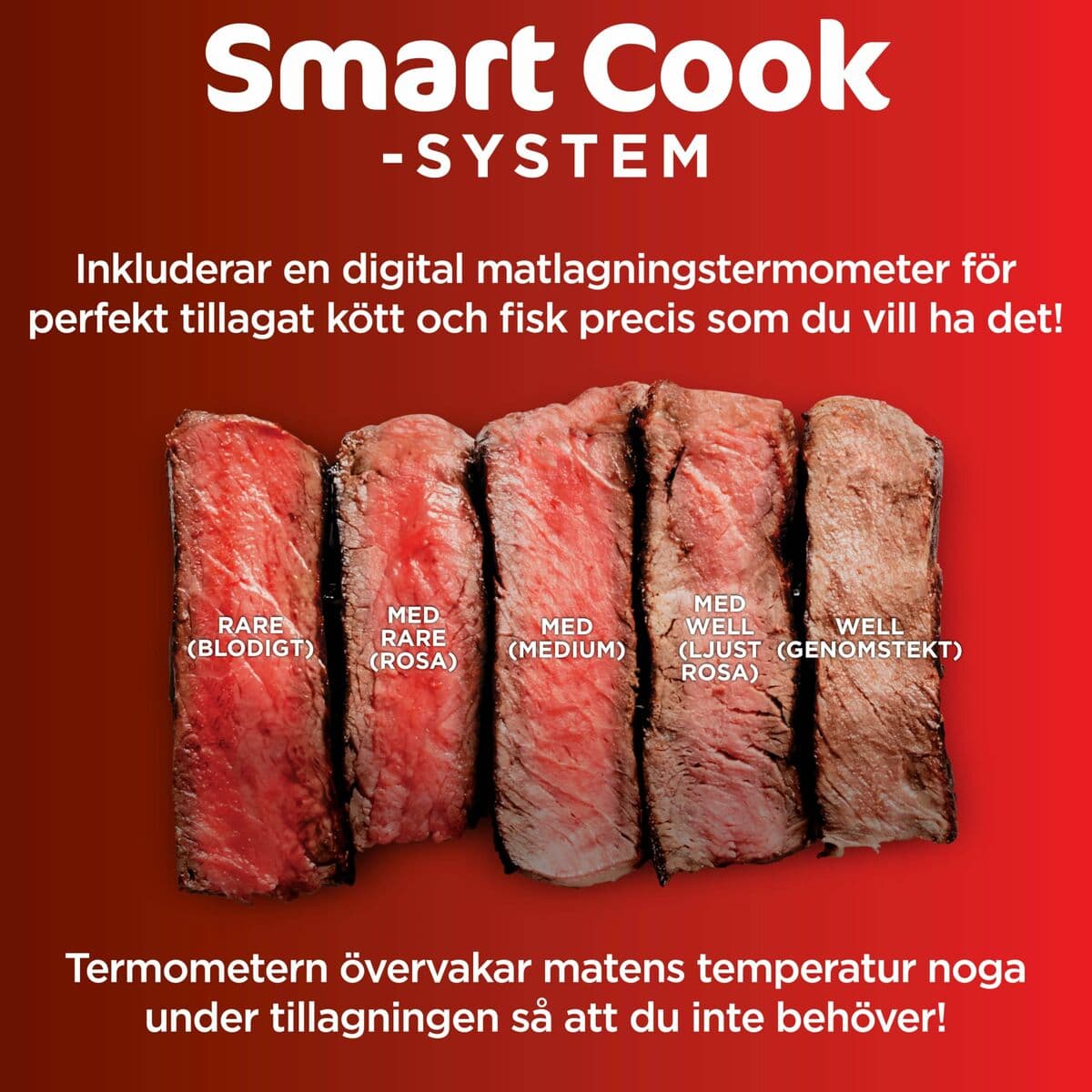 Električni Roštilj NINJA - Image 7