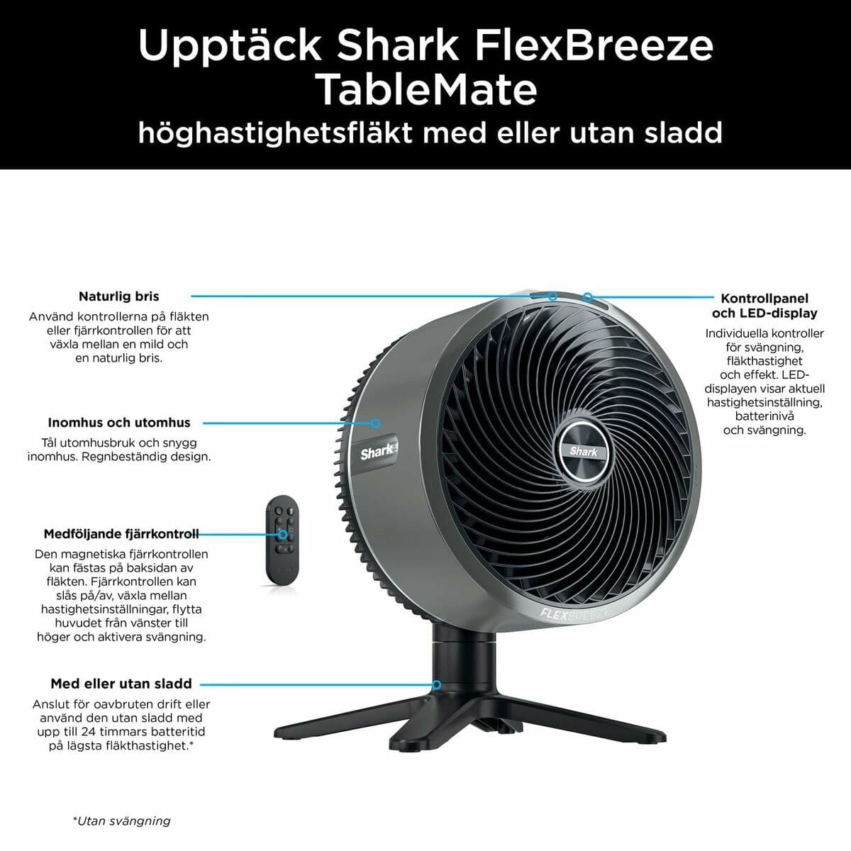 Ventilador de Pie Shark - Image 13