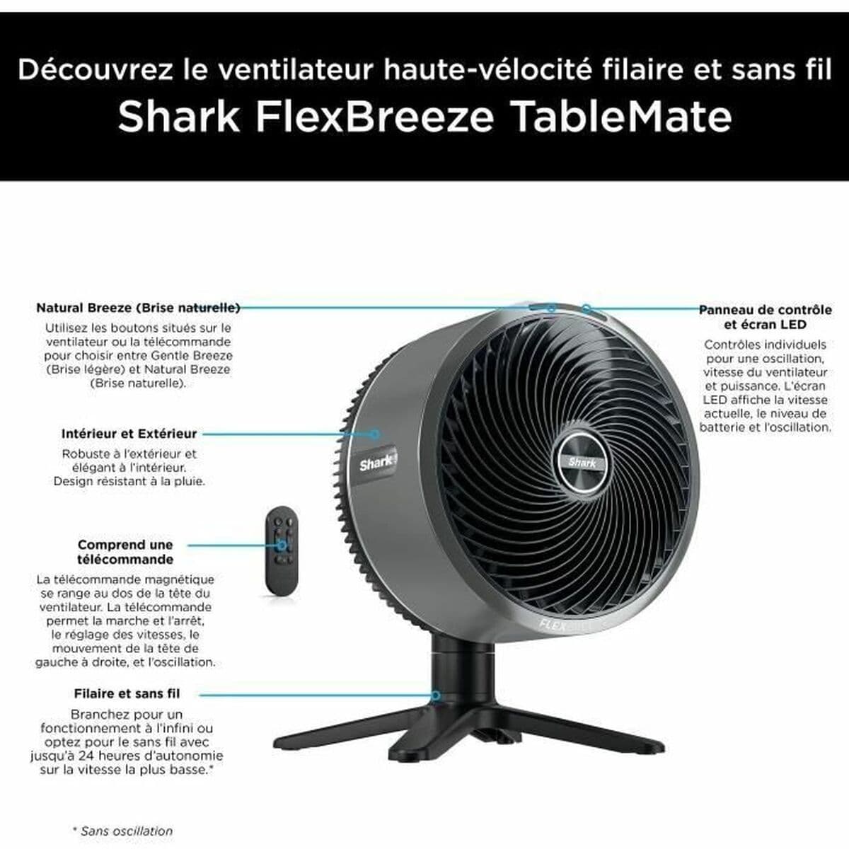 Ventilador de Pie Shark - Image 14