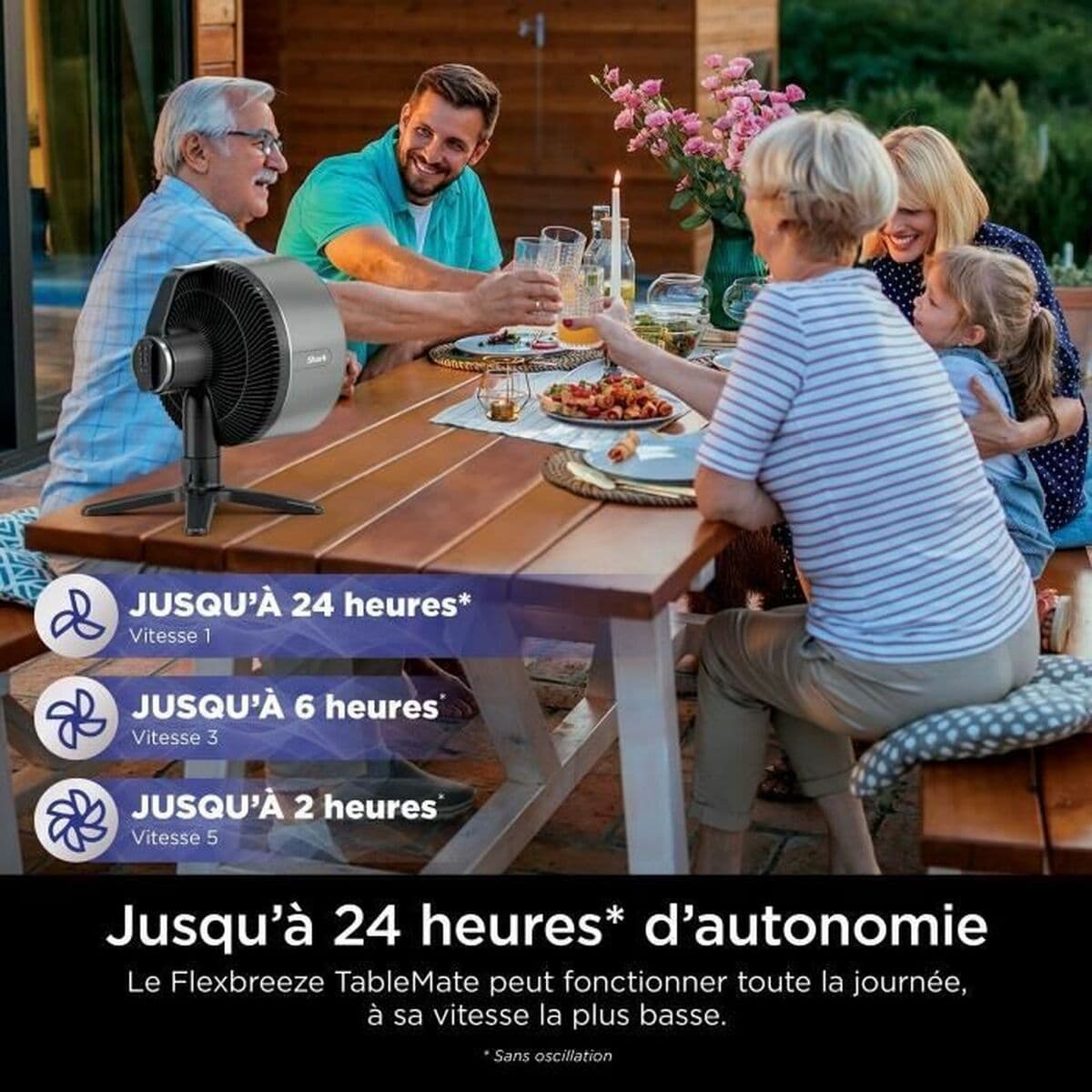 Ventilador de Pie Shark - Image 15