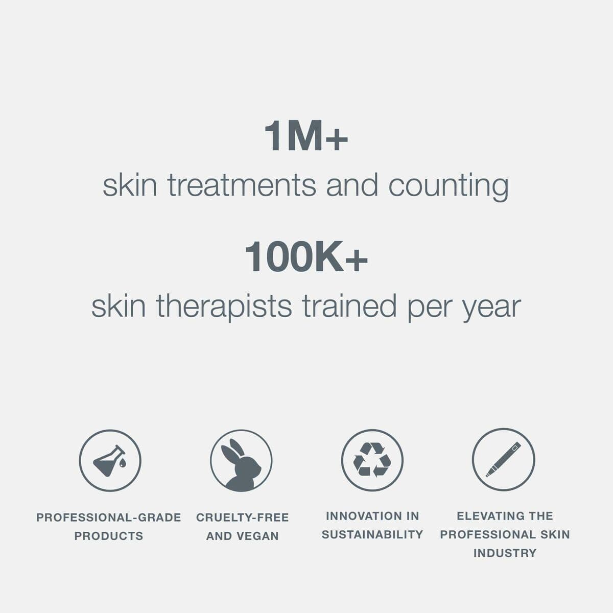 Rengörande ansiktsgel Dermalogica - Image 8