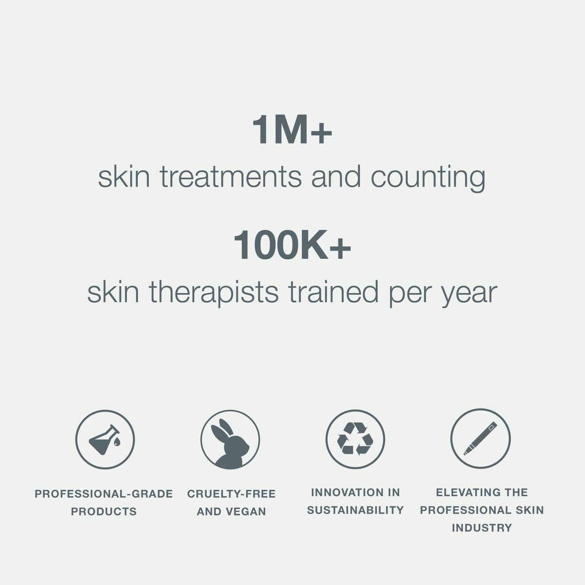 Rengörande ansiktsgel Dermalogica - Image 9