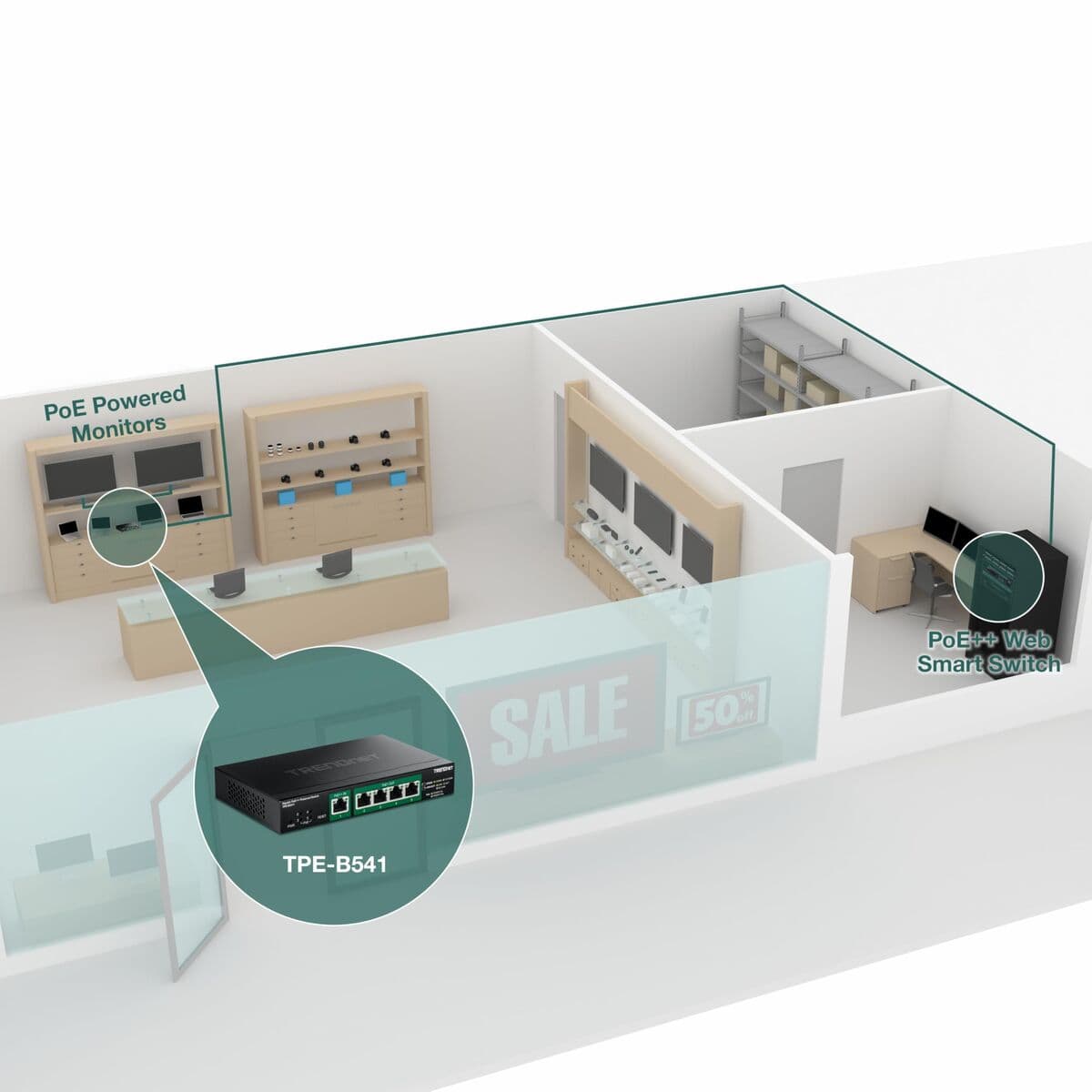 Switch Trendnet TPE-B541 - Image 3