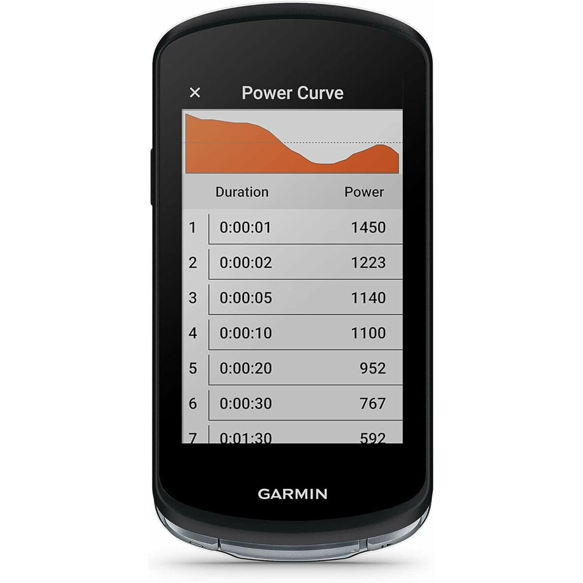 Fahrradcomputer GARMIN 010-02503-01 - Image 12