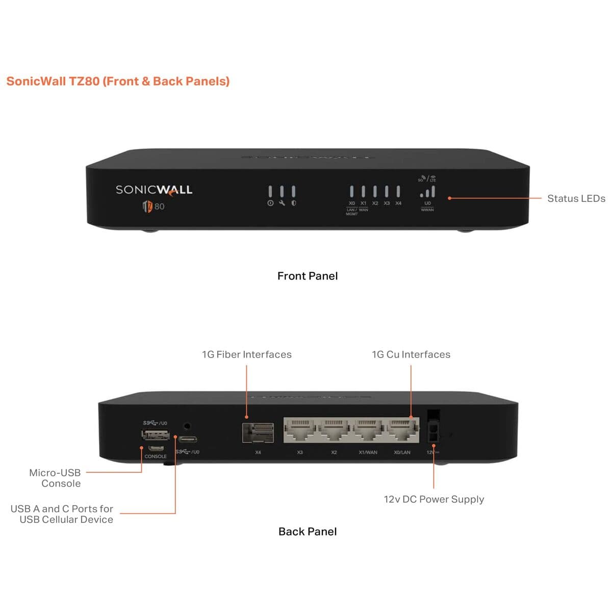 Router SonicWall 03-SSC-2841 - Image 5