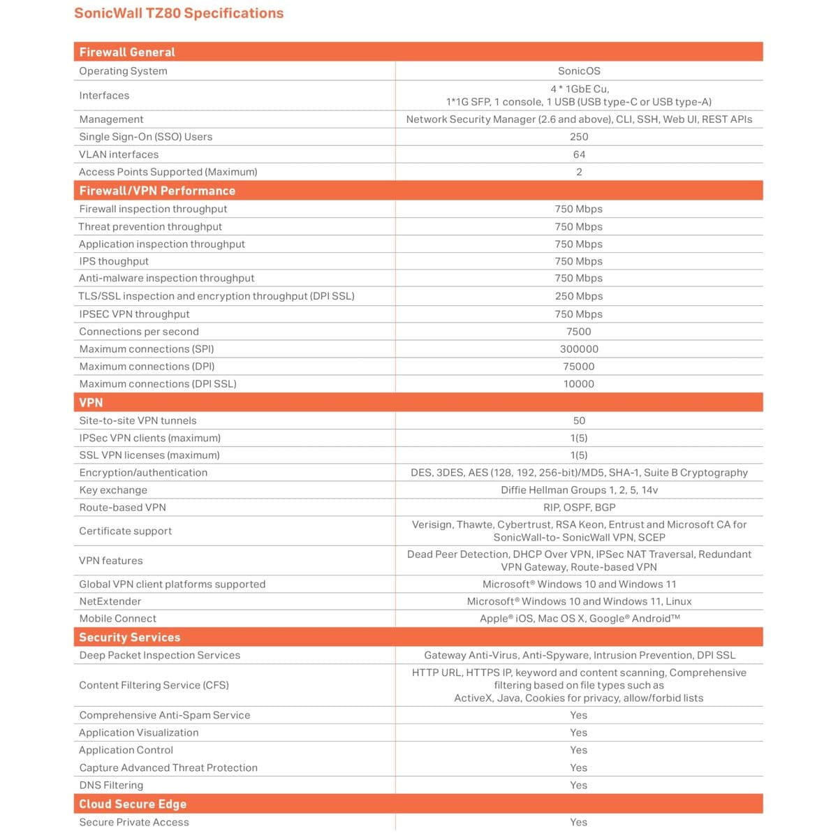Router SonicWall 03-SSC-2841 - Image 9