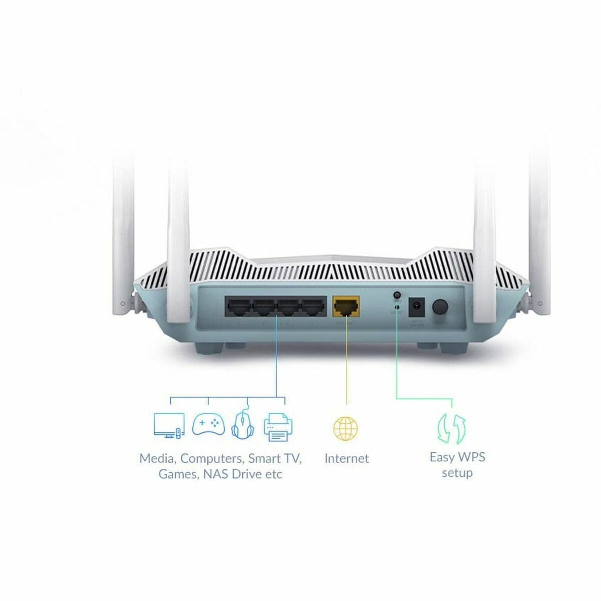 Router D-Link R32 - Image 6