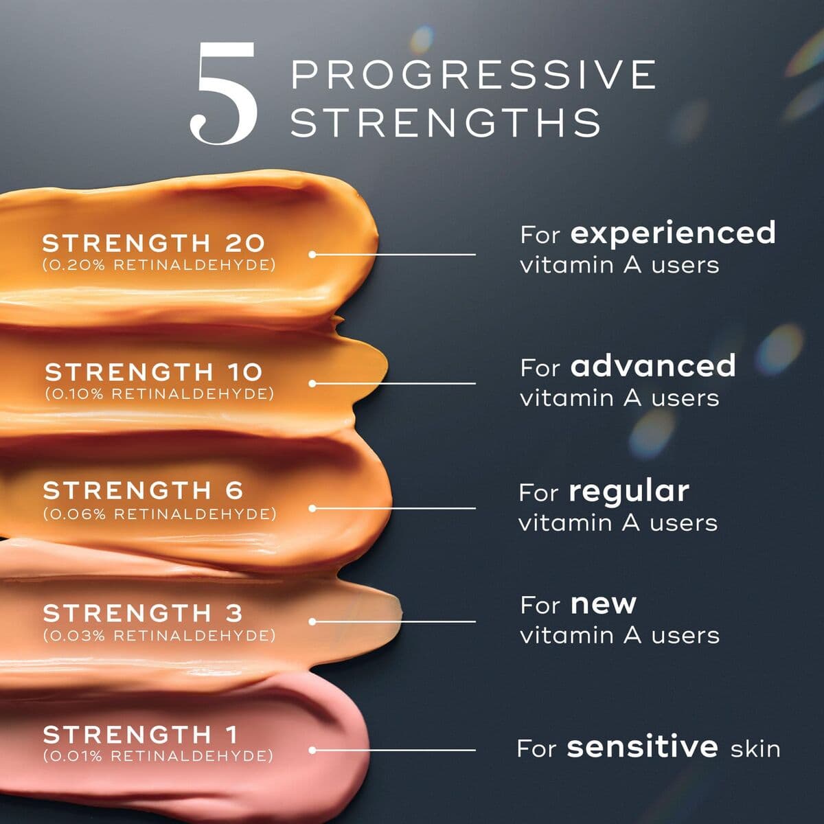 Crema de Día Medik8 SÉRUMS MEDIK8 30 ml - Image 7