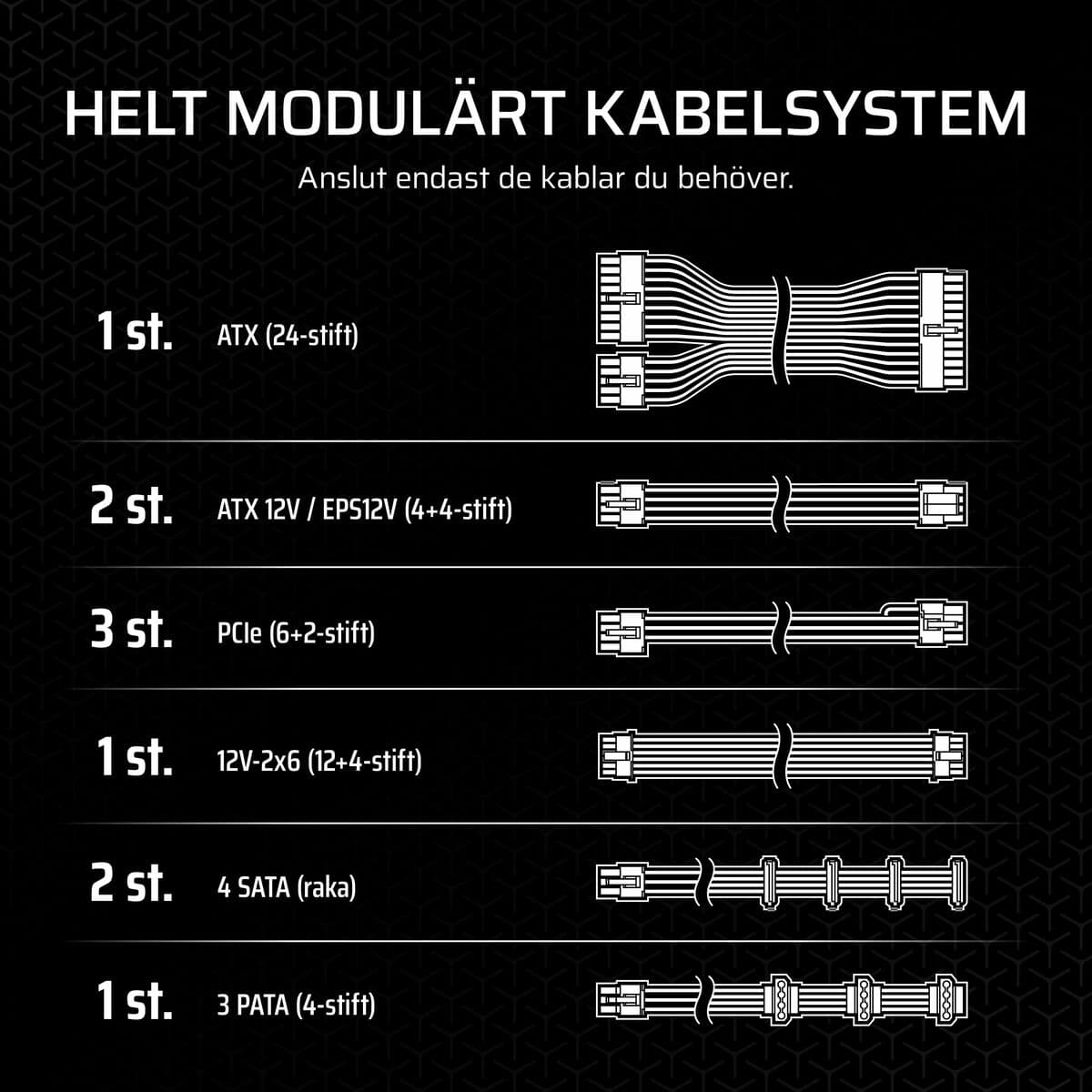 Napajanje Corsair 850 W 80 Plus Gold - Image 19