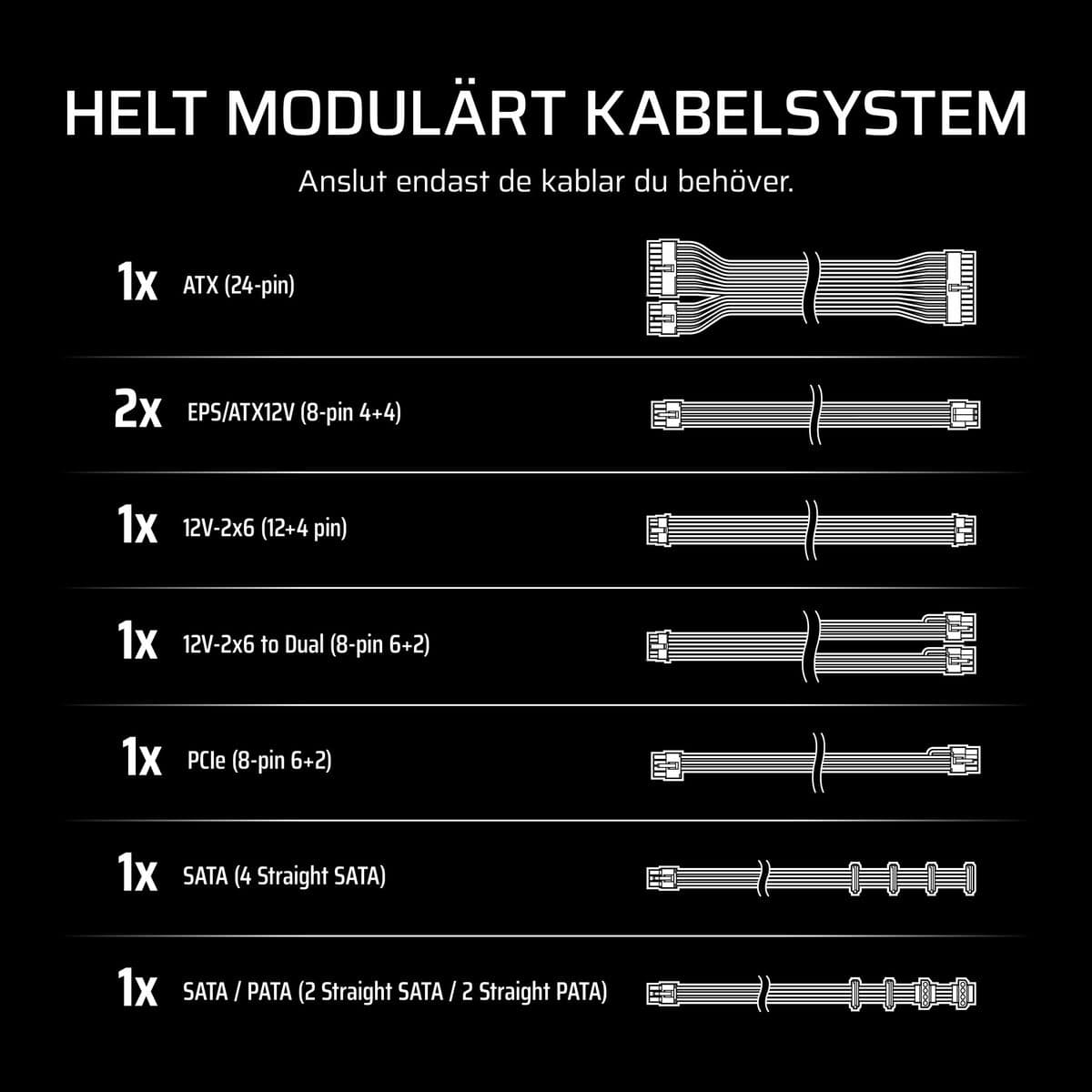 Maitinimo blokas Corsair 750 W 110 W 80 Plus Gold - Image 16