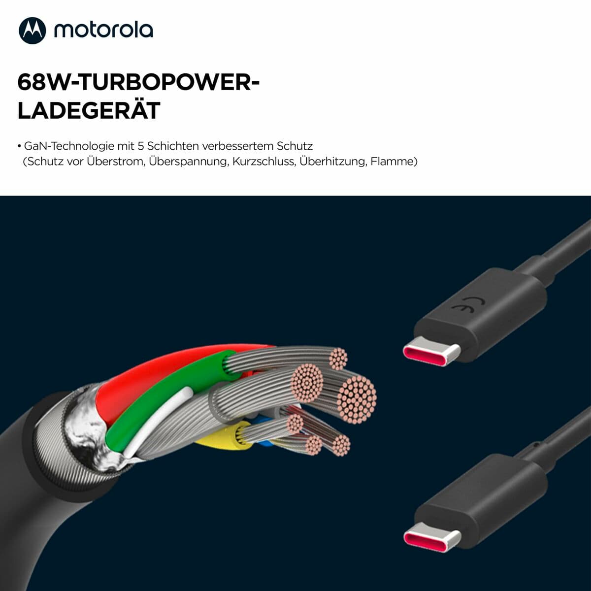 Wall Charger Motorola PG38C06281 Black 68 W - Image 10