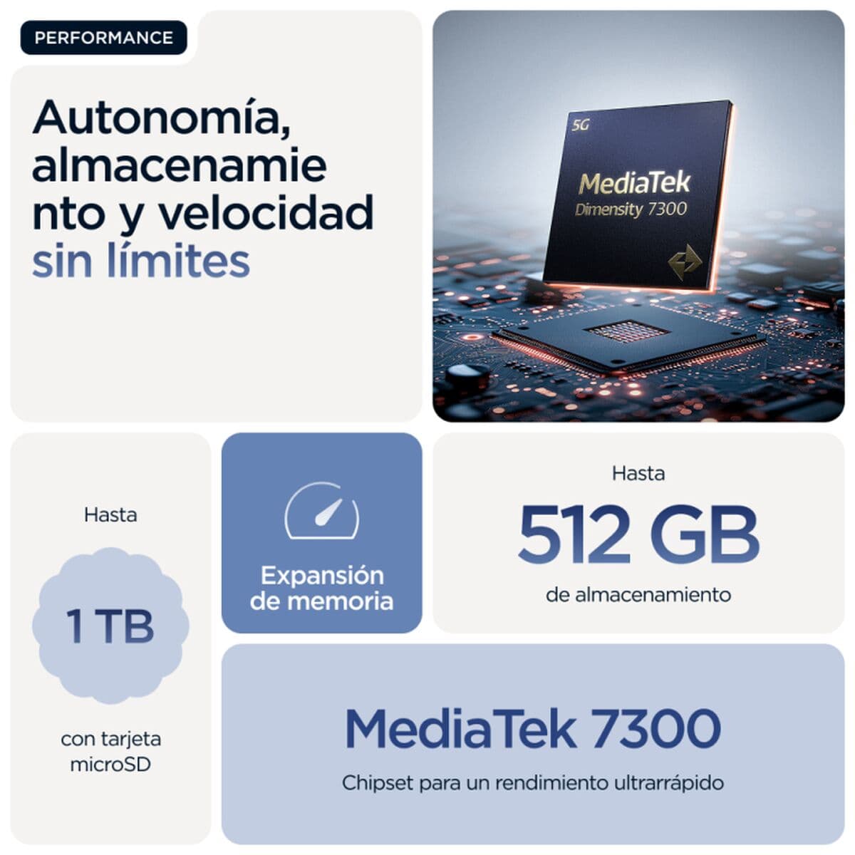 Smartphone Motorola edge 60 6,67" Octa Core 12 GB RAM 512 GB Blue - Image 38