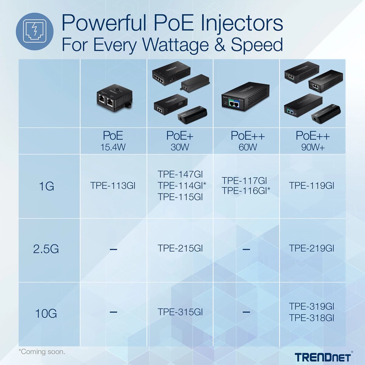 Switch Trendnet TPE-315GI - Image 4