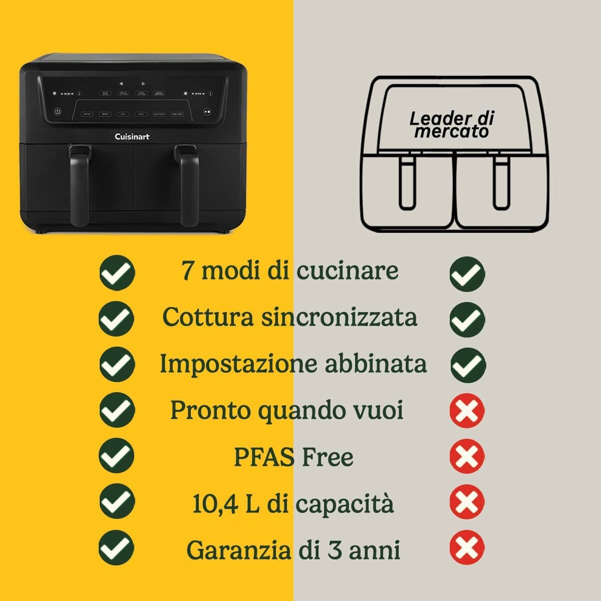 Luftfritös Cuisinart Svart 2400 W - Image 11