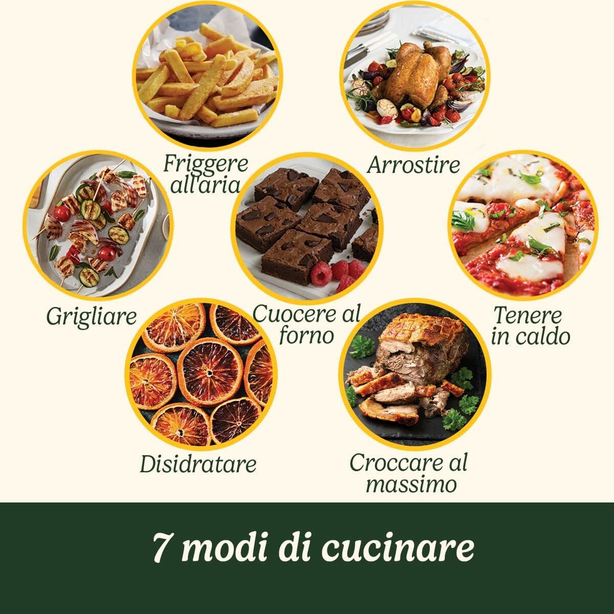 Luftfritös Cuisinart Svart 2400 W - Image 14