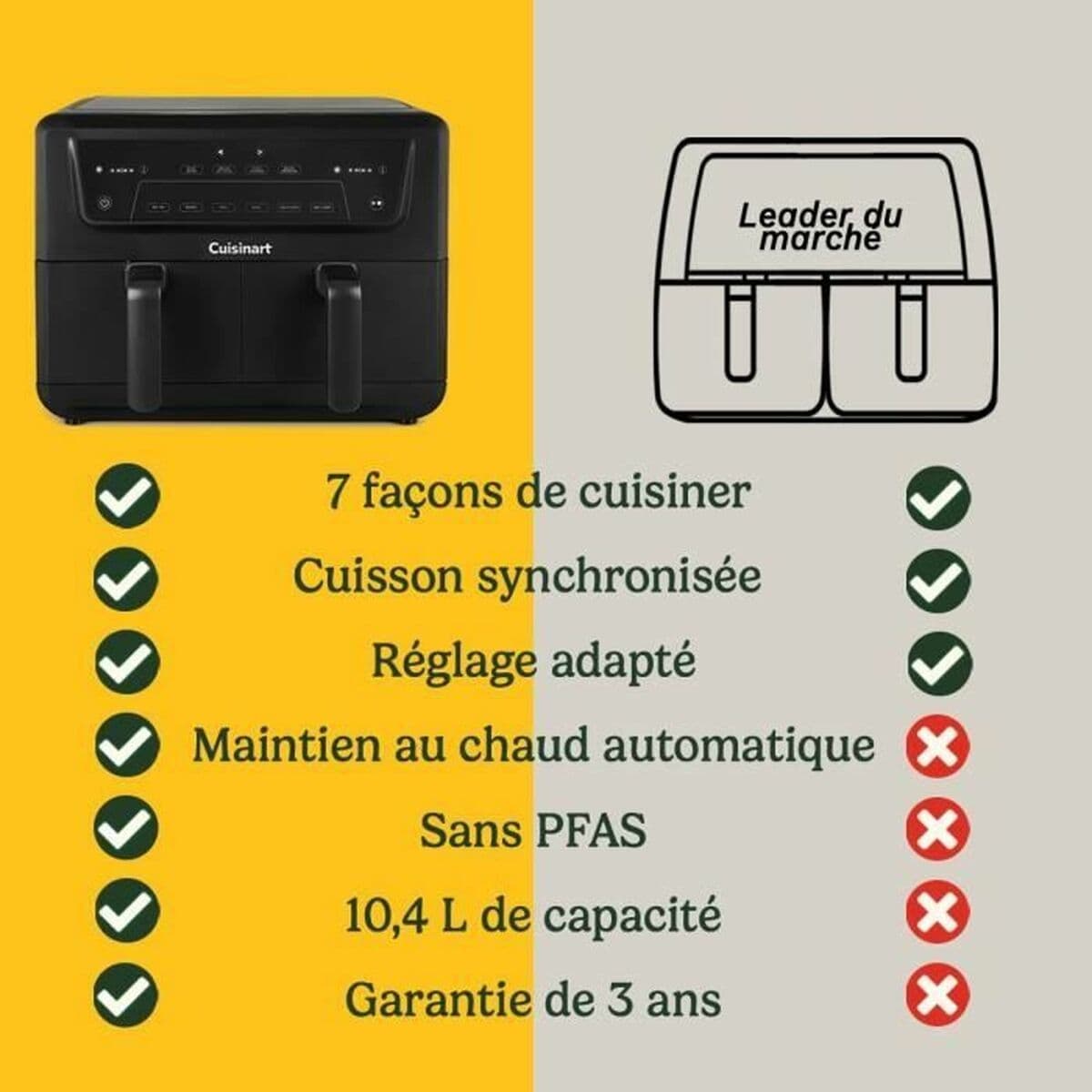 Luftfritös Cuisinart Svart 2400 W - Image 6