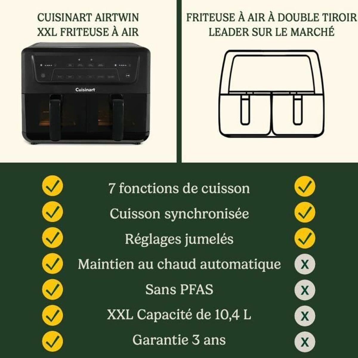 Friteuză cu Aer Cuisinart AFD10XBLE Negru 2400 W 10,4 L - Image 6