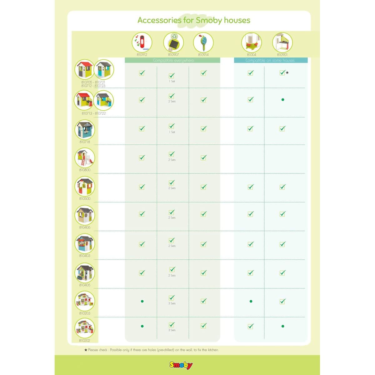 Vaikų žaidimų namelis Simba Sweety Corner 105 x 110 x 127 cm - Image 9