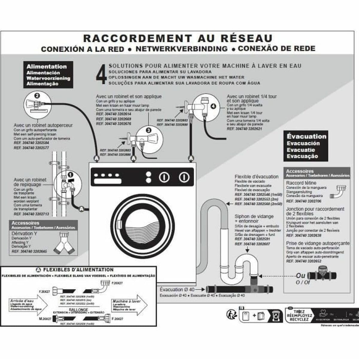Atomiserare Edouard Rousseau - Image 3