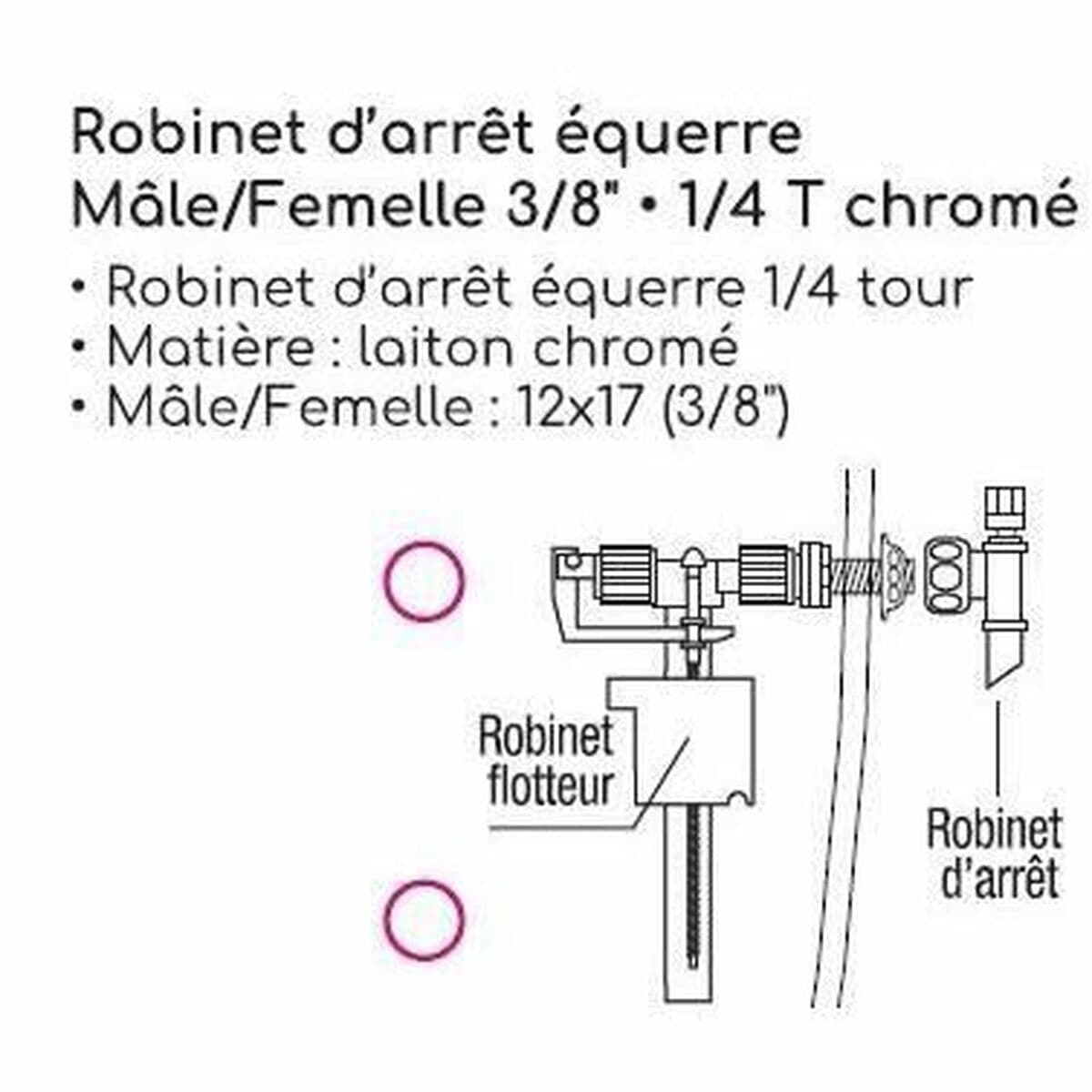 Atomiserare Edouard Rousseau - Image 2