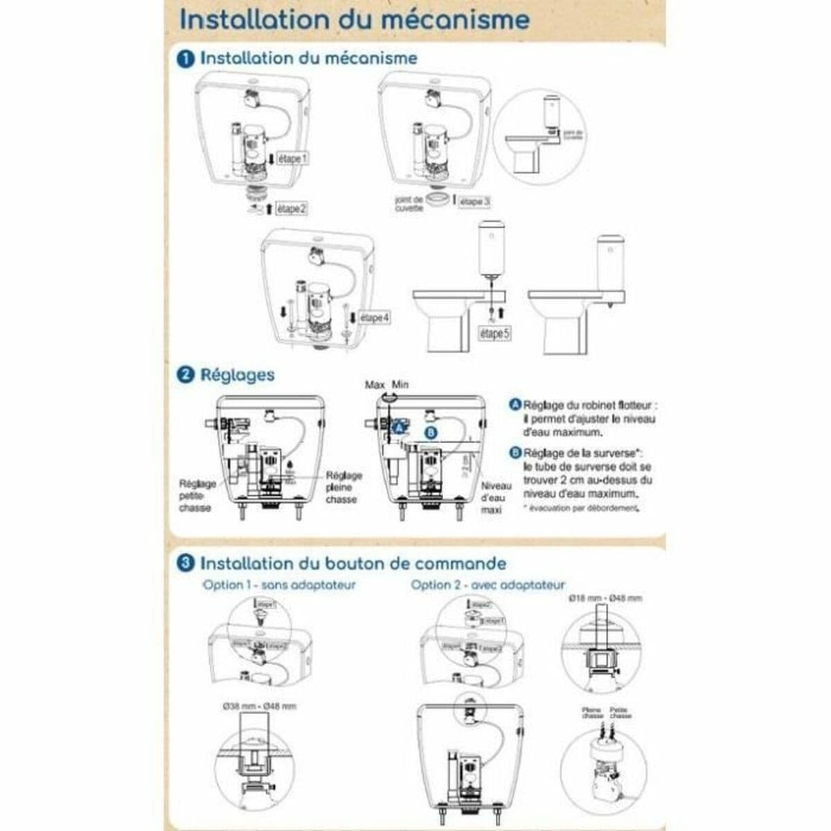 Zestaw do naprawy Edouard Rousseau - Image 3