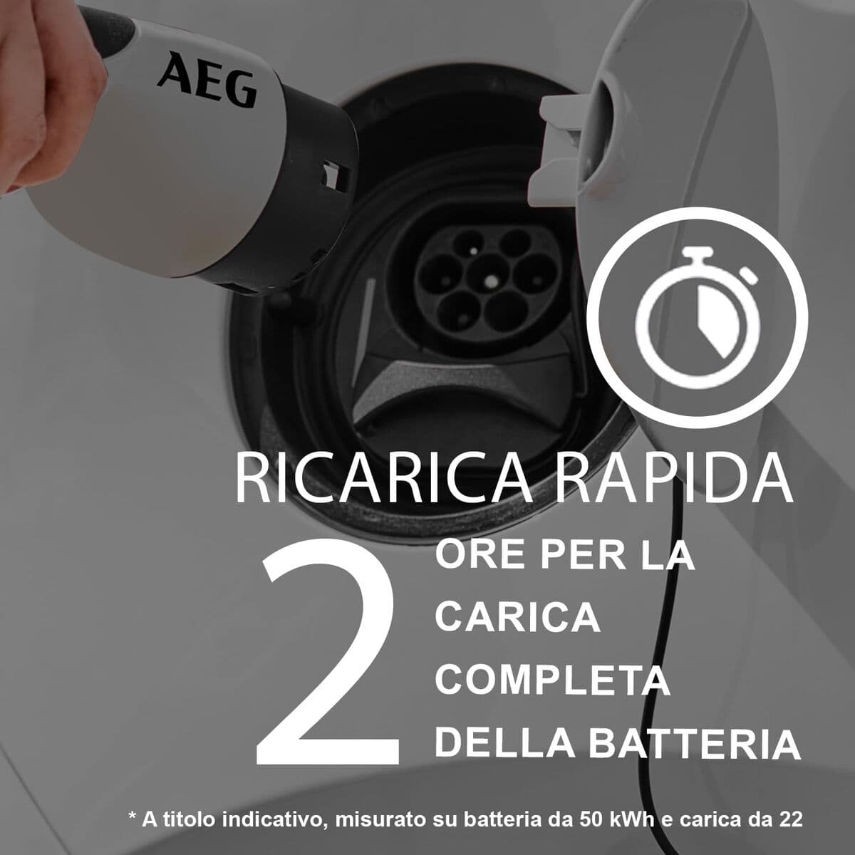 Batterieladegerät AEG - Image 5