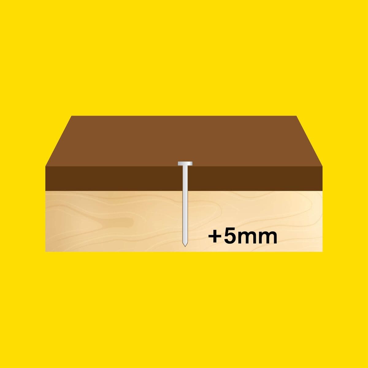 Stiftemaskiner Rapid - Image 3