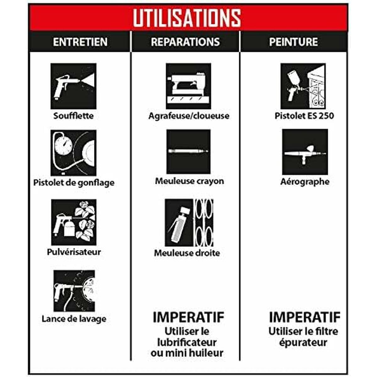 Kompresor Zraka MECAFER 425523 Vodoravno Tih 8 bar 24 L - Image 6