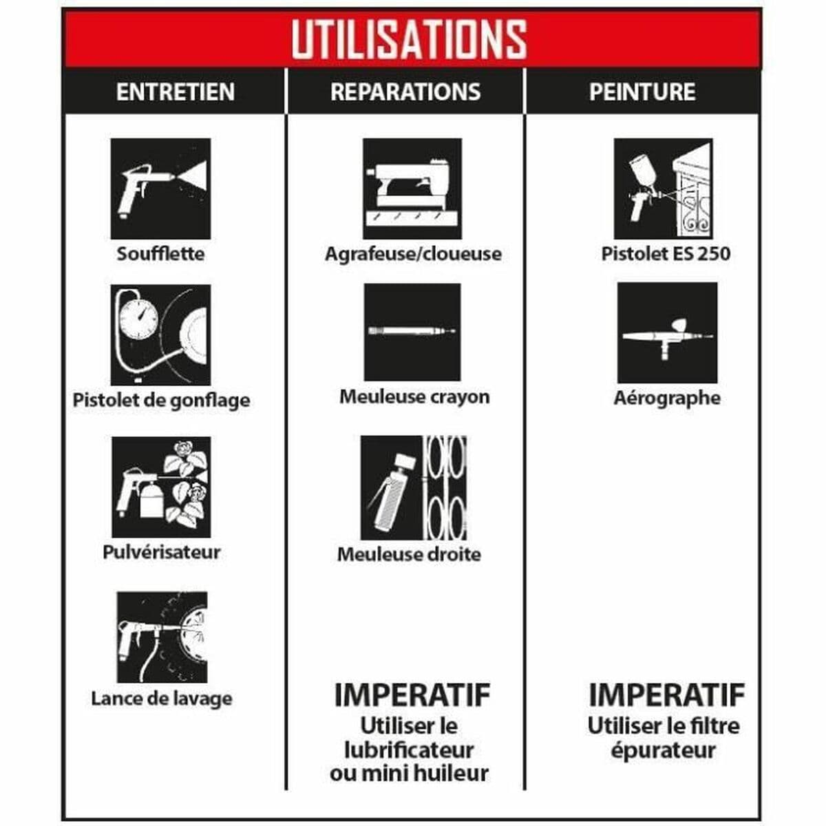 Kompresor Zraka MECAFER 425523 Vodoravno Tih 8 bar 24 L - Image 3