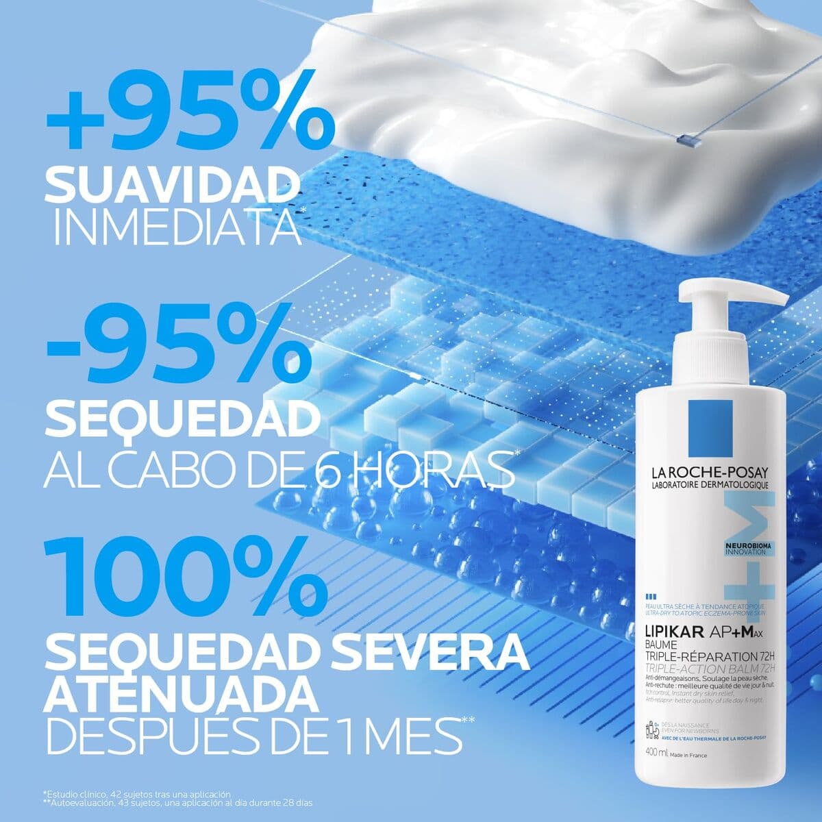 Regenerende Crème La Roche Posay LIPIKAR 400 ml - Image 4