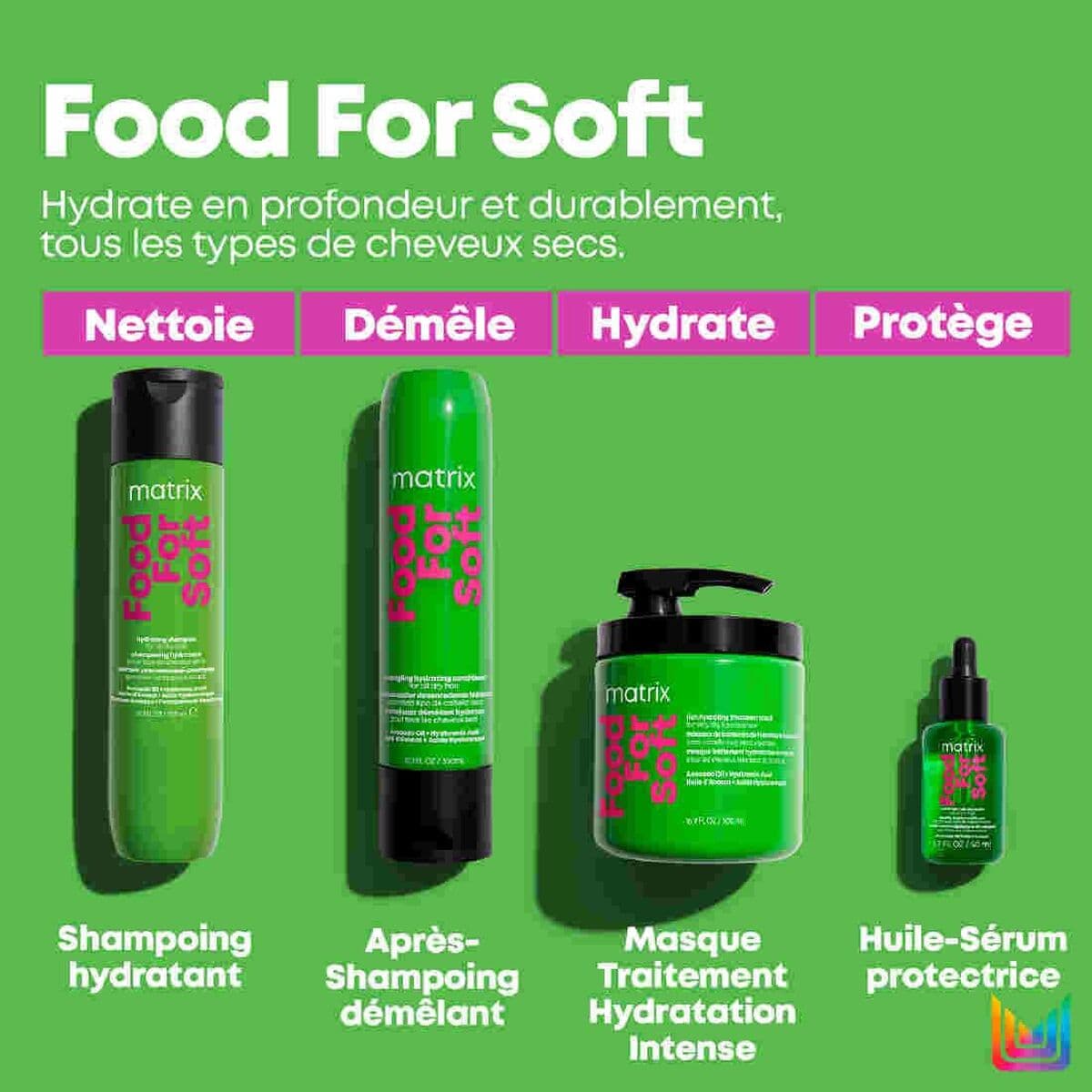 Balsamo Matrix - Image 5