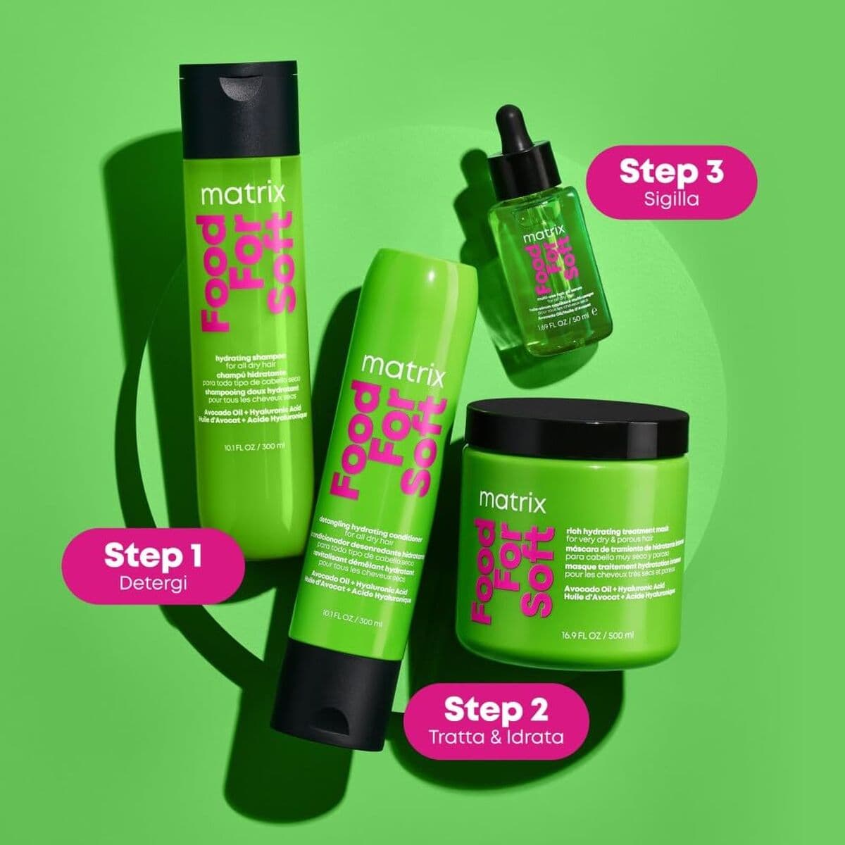 Balsamo Matrix - Image 9