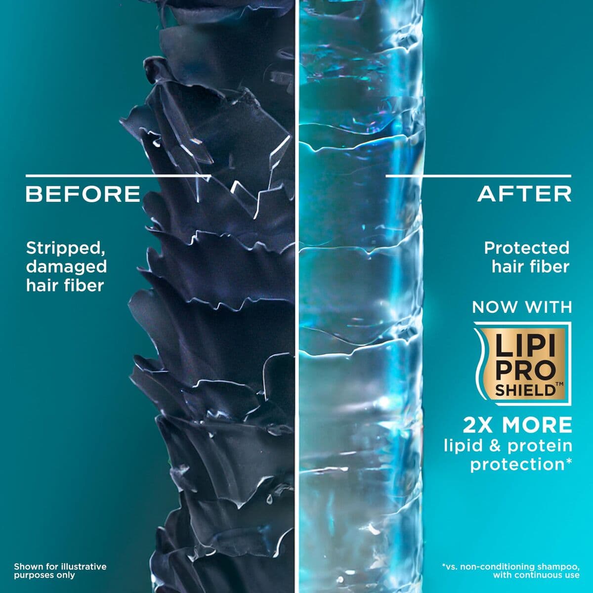 Shampoo OGX HYALURONIC & PRO-VITAMIN B5 385 ml - Image 8