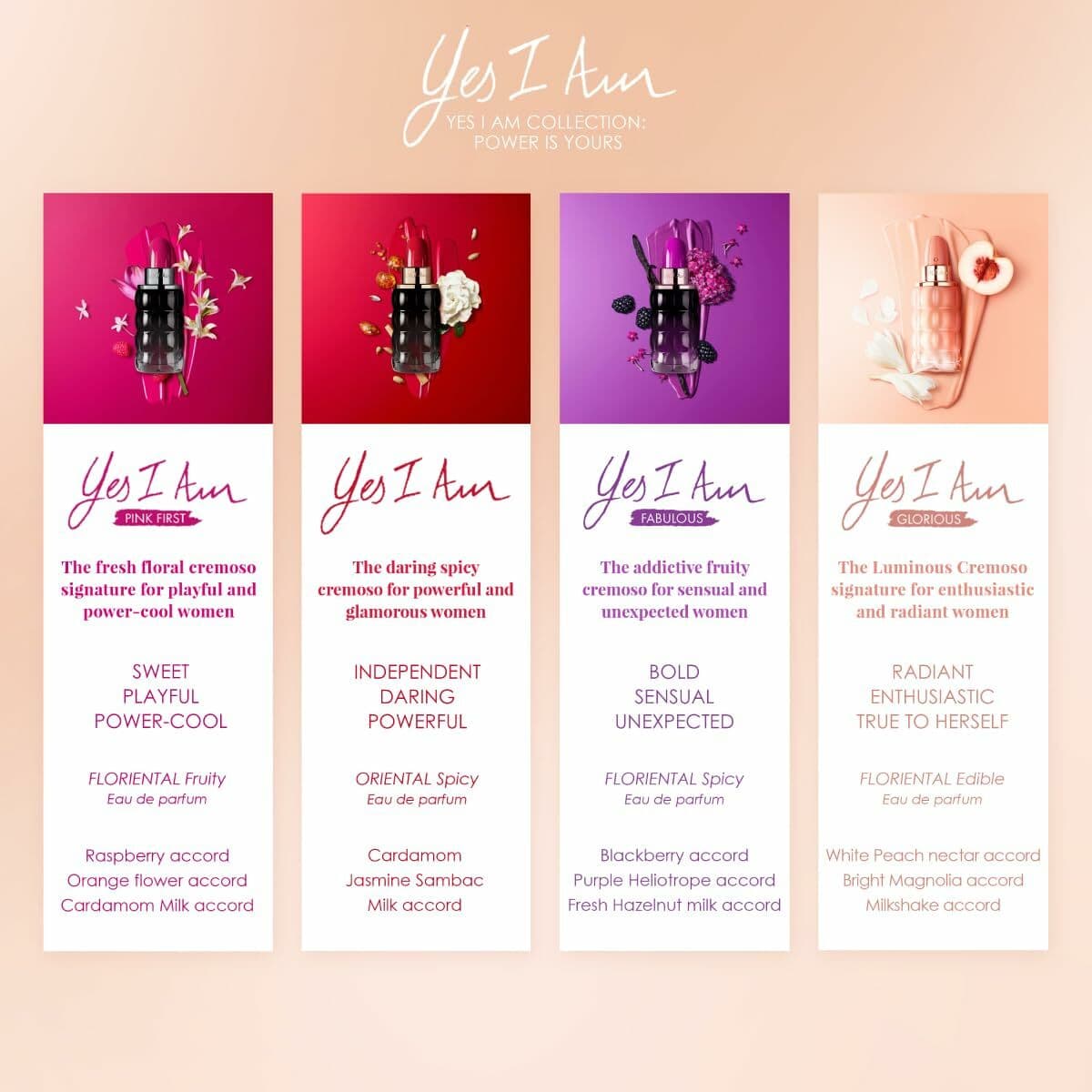 Parfym Damer Cacharel Yes I Am EDP 75 ml - Image 10