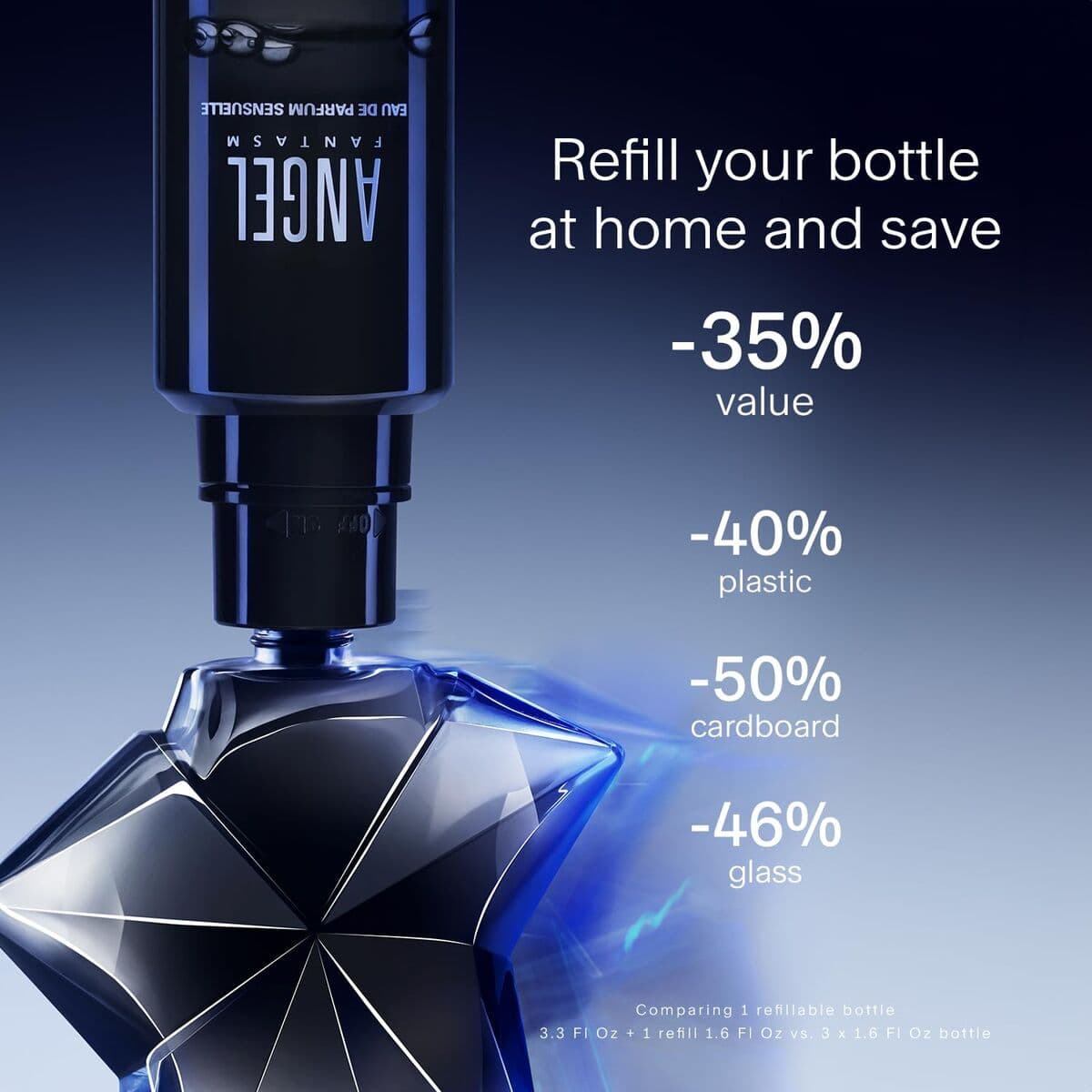 Parfym Damer Mugler ANGEL - Image 4