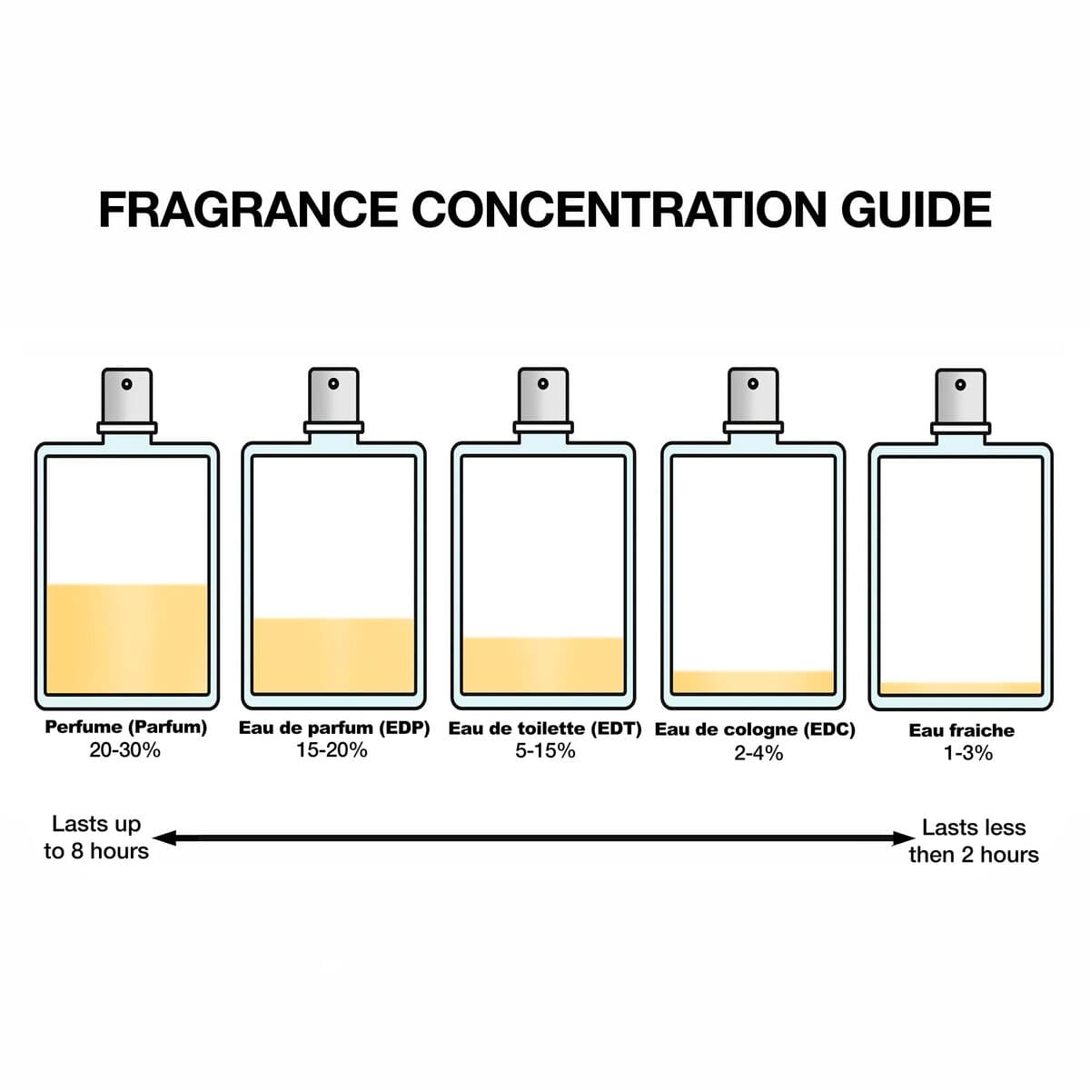 Parfym Damer Prada Infusion Rhubarbe EDP - Image 2