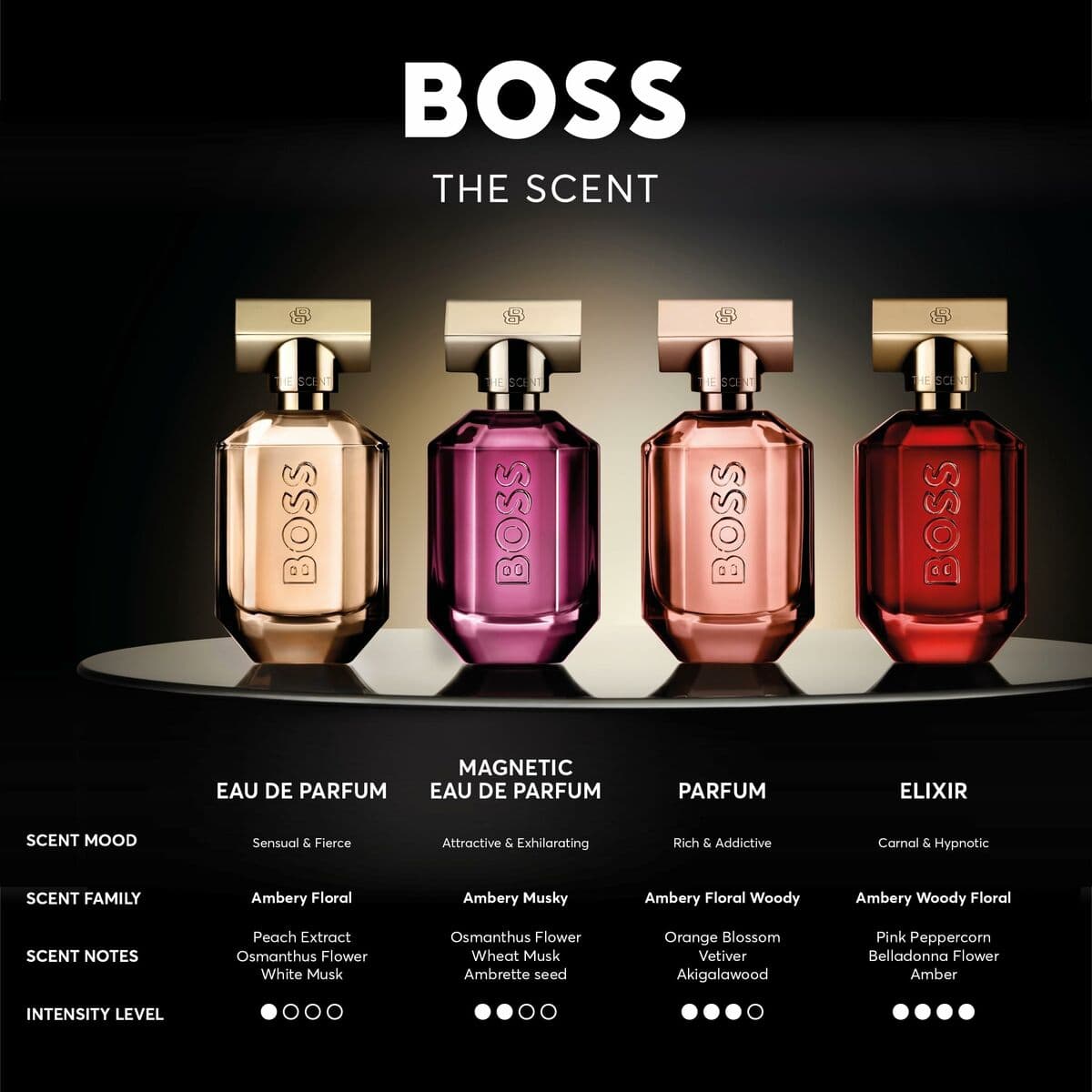 Unisex-Parfüm BOSS THE SCENT FOR HER 30 ml - Image 8