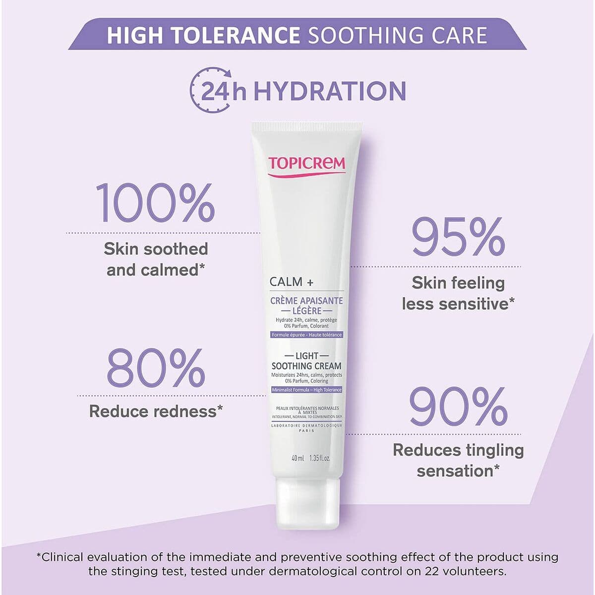 Veido kremas Topicrem CALM+ 40 ml Raminantis - Image 2