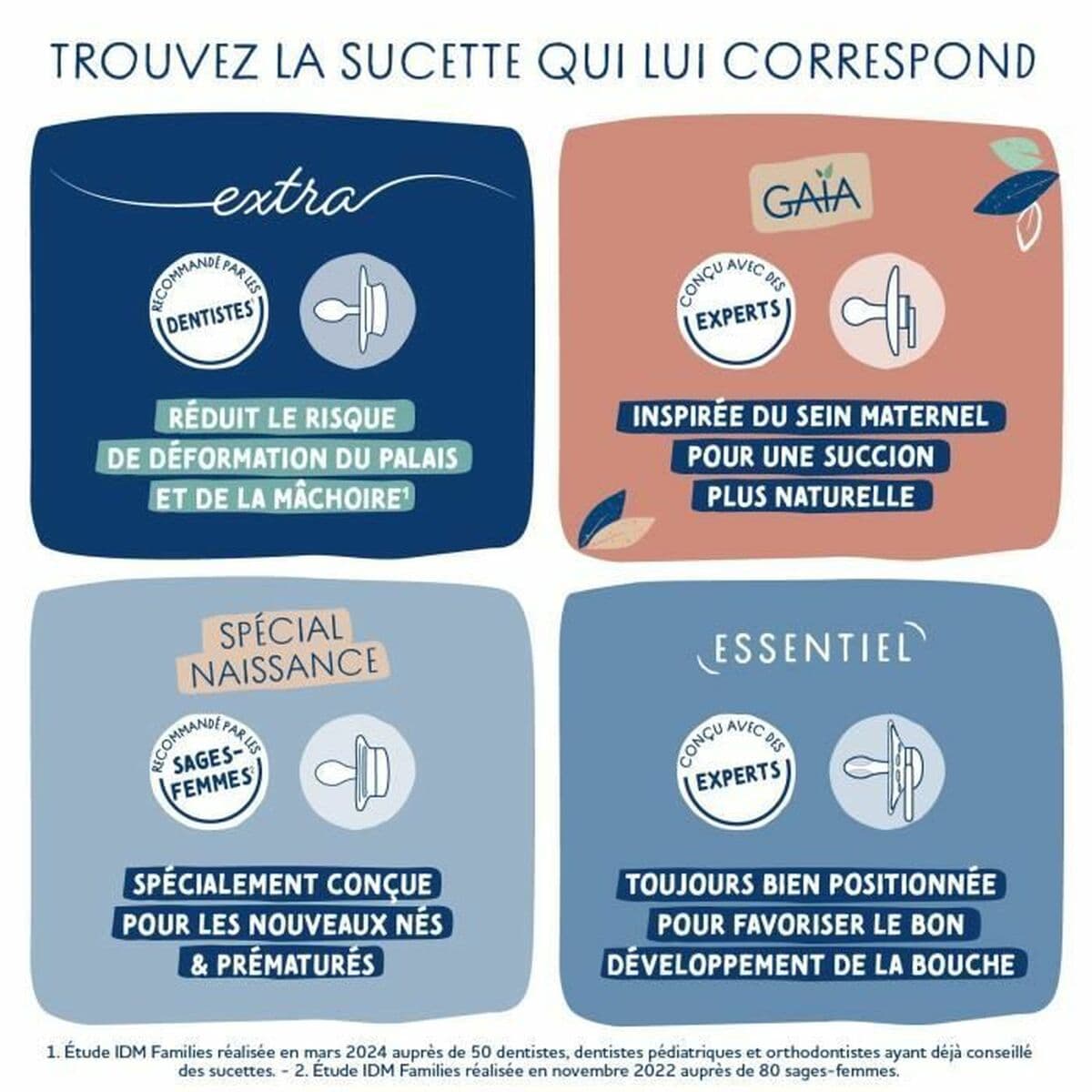 Napp Dodie (2 Delar) (2 antal) - Image 5