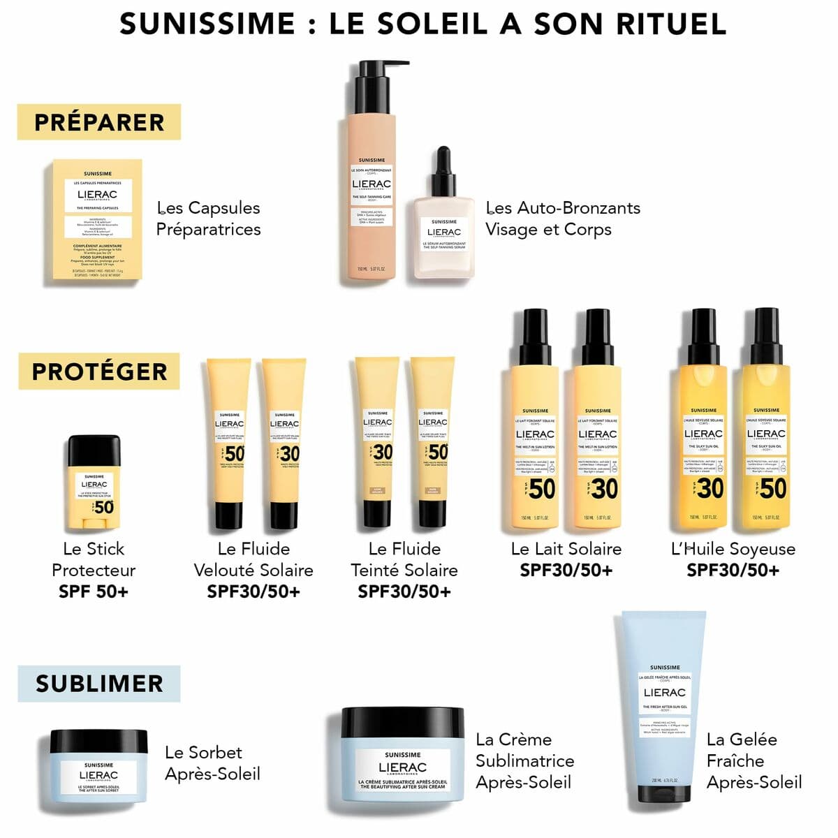 After Sun Lierac SUNISSIME 200 ml - Image 4